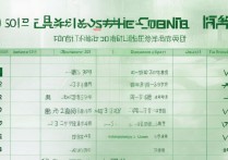 2018 同济大学录取分数线是多少？2018 同济大学各省录取分数