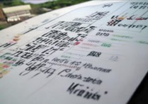 武汉大学最低录取分数是多少？武汉大学录取分数线排名一览