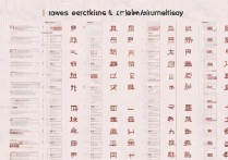 海南大学录取最低排名是多少？海南大学历年录取最低排名及位次查询