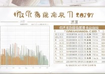 1977年大学录取率是多少，1977年高考录取分数线及录取人数