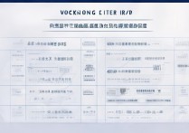 济南附近专科学校排名榜？济南专科学校有哪些？