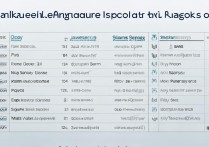 日语专科学校分数排名榜？哪些小语种学习难度低适合零基础？