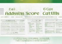 2017西南大学三亚中学录取分数线是多少？ | 西南大学三亚中学分数线查询