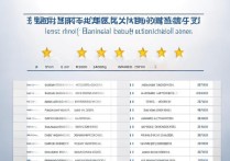 河北省机械专科学校排名有哪些？河北技术学校哪个好？