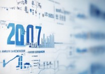 2017 年中考德惠实验分数线是多少？历年录取分数查询