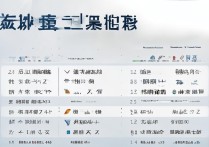 山东省专科学校排名有哪些，山东高职院校排名怎么样？