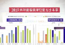 2019海南大学录取线是多少，文科理科最低投档线多少
