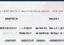 山东师范大学艺考分数线是多少？2026年艺考录取分数线一览