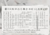 浙江工商大学江西录取分数线多少，历年最低投档线是多少