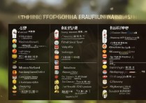 安庆学前教育专科学校排名如何，安庆有哪些学前教育学校？