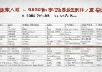 湖北历史专科学校排名榜？湖北专科学校录取分数线是多少？