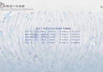天津理工大学分数线 2017 是多少？2017 年天津理工大学各省份录取分数线汇总