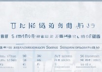 上海大学贵州理科录取分数是多少，2026 上海大学贵州理科录取分数线