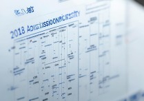 2018陇东大学录取分是多少，多少分能考上？