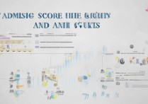 安徽大学2017录取分数线是多少，安徽大学2017年录取结果查询