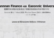 云南财经大学二本分数线是多少，2026年最低多少分能上