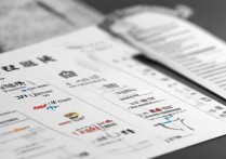 2023南充英语专科排名丨四川高职院校哪家强最新榜单