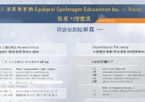 保定各专科学校排名榜单？保定民办大专学校有哪些？