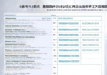 山东春考金融专科学校排名有哪些？春考会计属于金融还是财税？