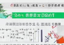 中山大学广州录取分是多少？2026投档线多少分能上