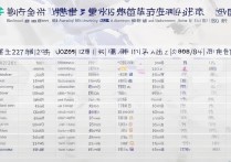 北航大学录取线是多少？2026 年北航大学各省录取分数线