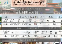 中国专科学校排名前10名有哪些？公办大专院校哪个好？