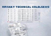 陕西铁路专科学校排名如何？全国最佳铁路专科学校是哪所？