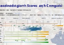 重庆录取线最低大学是哪几所？2026年多少分能上？