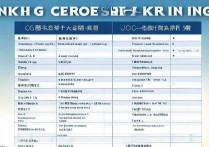 宁波低分专科学校排名表是怎样的，低分能上宁波哪些学校？