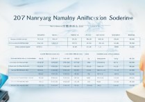 2017南阳师范学院录取分数线是多少，历年录取分数线一览表