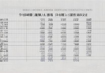 东华大学2013录取分数多少？ | 东华大学分数线高考数据查询