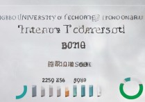 宁波诺丁汉大学录取分数是多少，多少分能考上？