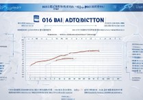 2016年昆明理工大学录取分数线是多少？云南考生必看，揭秘各专业最低分及历年趋势，志愿填报指南
