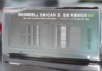 湖北职业技术学院医学院分数线多少分能上？ | 高考录取分数线分析