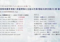 烟台南山学院2016专科录取分数线是多少，多少分能考上？