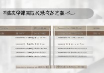 三本大学几号开始录取，录取时间一般是在几号