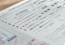 辽宁大学录取位次是多少？辽宁大学招生分数线详解