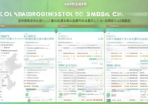 山东春季医药专科学校排名如何？最新医药专科院校排行榜发布