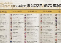 广东历史专科学校排名榜？广东专科师范类学校排名有哪些？