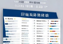 吉林法学专科学校排名怎么样？吉林法学专科哪个学校好？