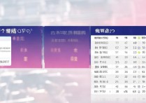 鲁东大学录取分是多少？2026 年鲁东大学各专业录取分数线