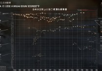 浙江大学往年录取分是多少，历年最低录取分数线是多少