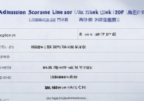 南京审计大学浙江录取分数线是多少？2026招生计划及位次排名