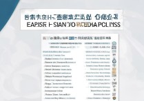 山东省专科学校排名怎么样，山东职业学院排名哪个好？