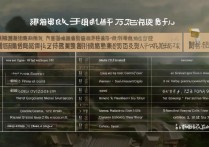 贵州有名专科学校排名表怎么样，贵州省最好的专科学校有哪些？