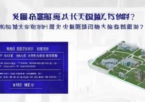 深圳大学二本录取分数线是多少？深大二本录取分数线查询