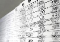 重点大学河北录取分次