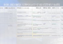 北京专科升本科哪些学校升学率高？2023北京专科学校升本率排名一览