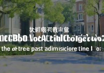 宁波职业学院是几本？历年录取分数线是多少？