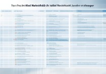 全国重点高职专科学校排名有哪些，中专学校排名前十怎么选？